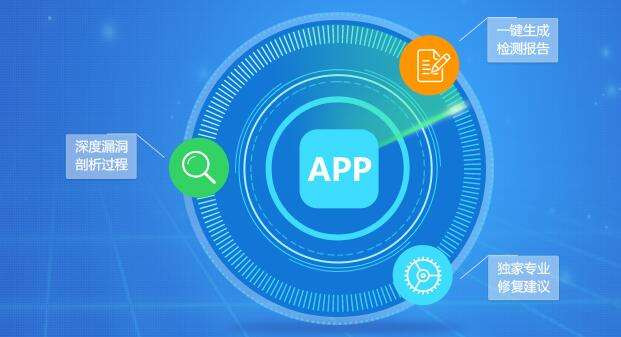 App数据加密方式、app数据安全解决方式 -北京完美线上平台,完美（中国）公司