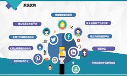 完美线上平台,完美（中国）公司、房地产完美线上平台,完美（中国）施工管理系统解决方案-北京软件外包公司