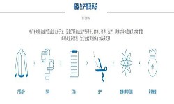服装完美线上平台,完美（中国）解决方案-北京完美线上平台,完美（中国）公司