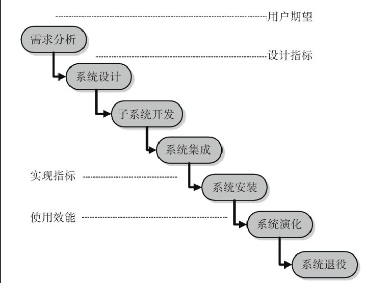 北京完美线上平台,完美（中国）公司-完美线上平台,完美（中国）系统研发